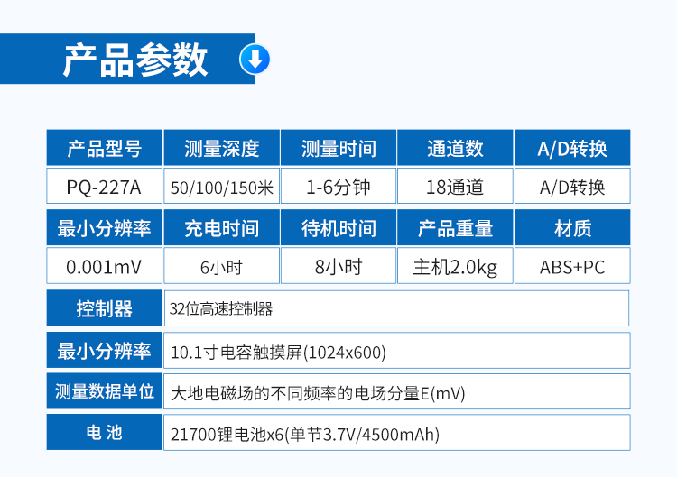 PQ-227A堤防渗漏检测仪产品参数