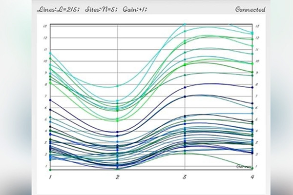 PQWT-M200智能测水仪