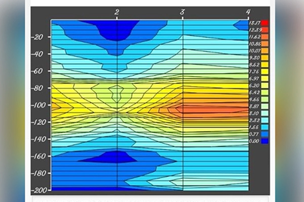 PQWT-M200智能测水仪