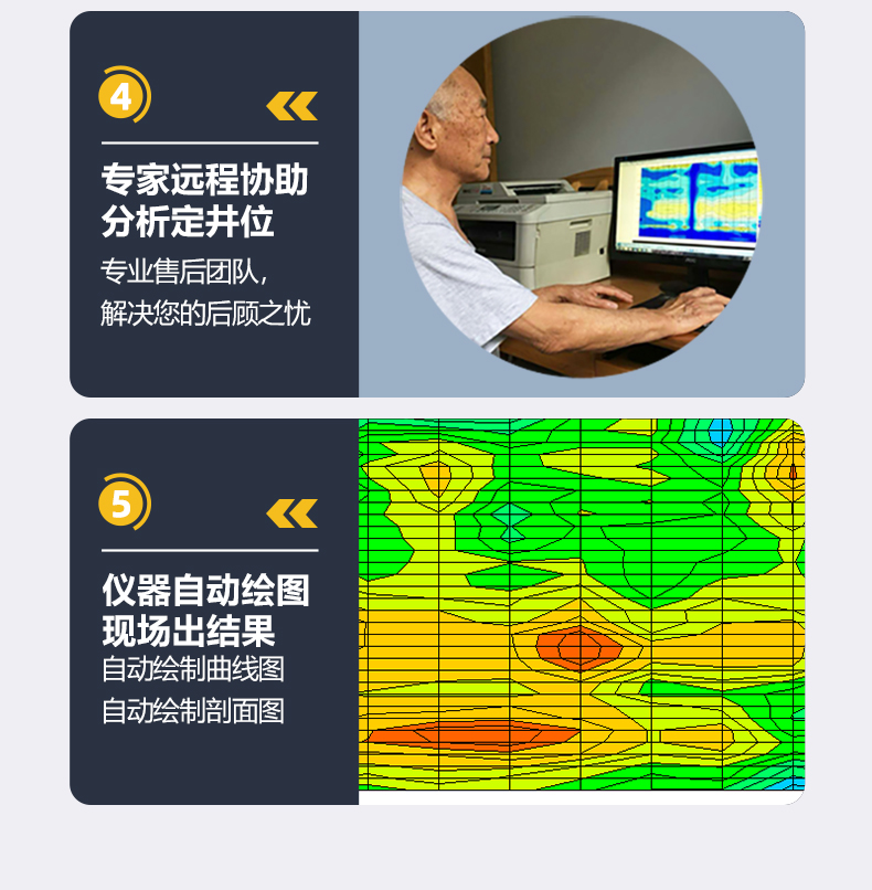 泰源美TYM-S系列天然电场找水仪
